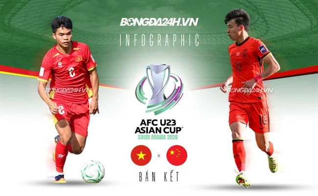 Cá cược thể thao 77 ball casino